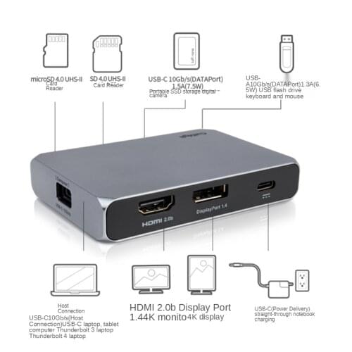 USB-C SOHO Dock Docking Station Typec Hub USB-Hub Card Reader HDMI/DP Adapter Computer IPadPro Compatible Thunderbolt 3 and 4
