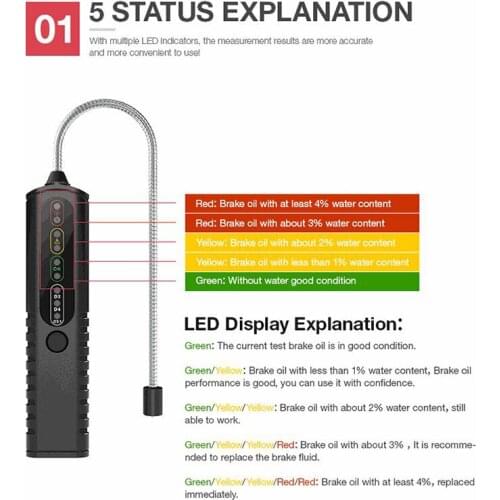 Тестеры тормозной жидкости MHEXIANG China At AliExpress