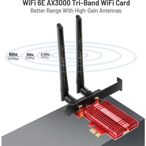 Сетевое оборудование EARDOTS China At AliExpress