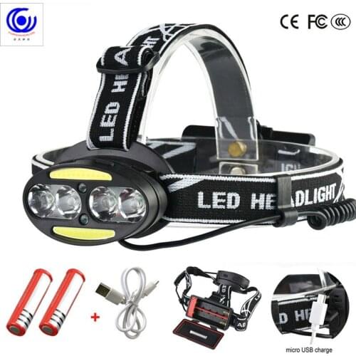 Furnishsalon LED Headlamps