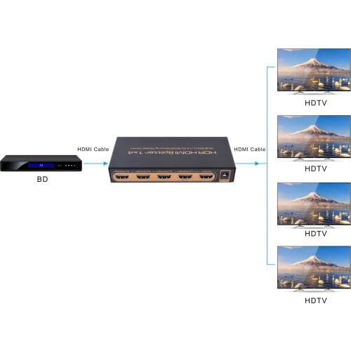 HDSP0019M1 Extender Hdmi Splitter 1x4 Full 1080P 3D Splitter HDMI Switch 4K 4-Port HDMI Switcher Splitter