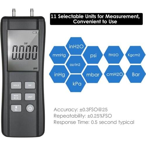 KKmoon Dual-port Digital Manometer Handheld Differential Pressure Gauge HVAC Gas Pressure Meter Large LCD with Backlight