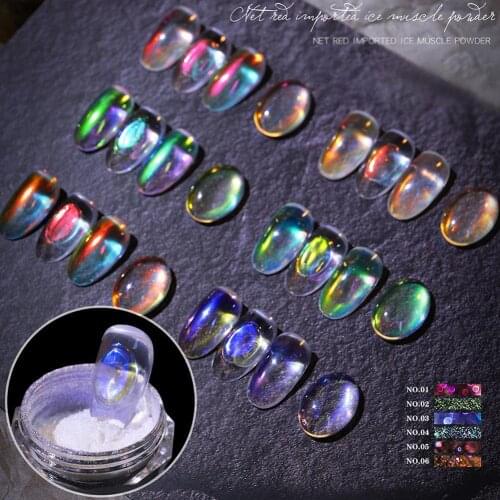 Nailfan Materials For Nail Extension