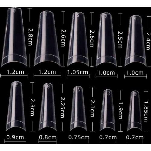 Major Dijit Materials For Nail Extension