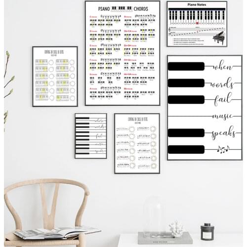 Music Piano Canvas Prints "Where Words Fail Music Speaks" Quote Poster Modern Art Painting Picture Wall Decor Musician Gifts