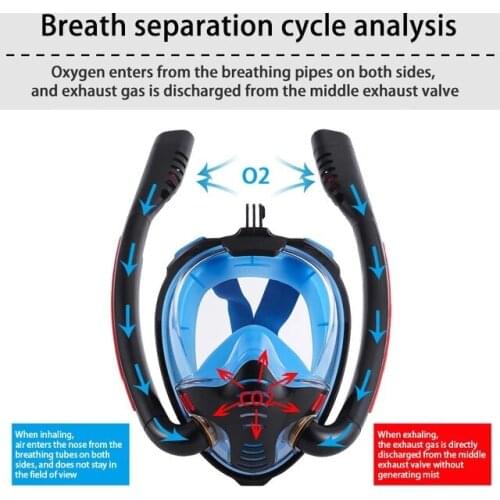 Double tube Diving mask men women Full face Scuba Snorkeling mask dry skin dive Underwater Spearfishing Anti-fog swimming mask