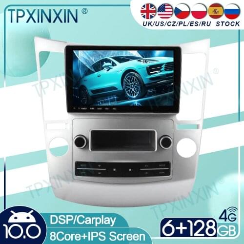 For Hyundai Veracruz Android 10 Car Stereo Radio with Screen Tesla Radio Player Car GPS Navigation Head Unit