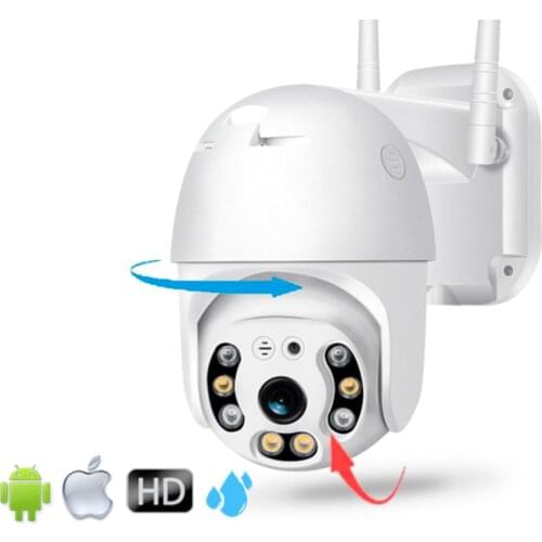 Onviz CCTV Dome Cameras