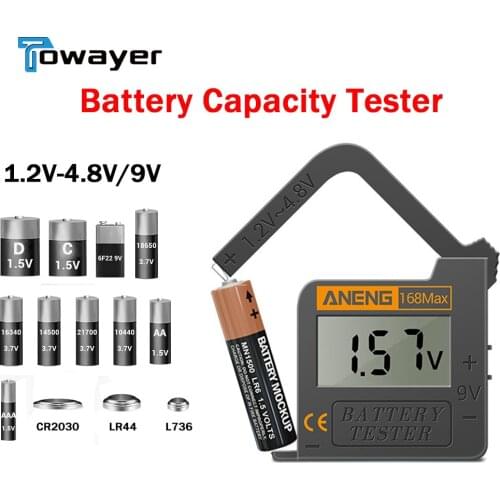 Тестеры Rainwayer China At AliExpress