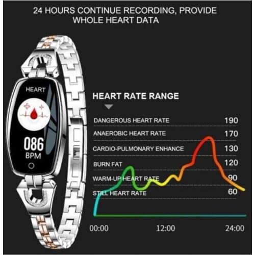 Pazariz Fitness Bracelets