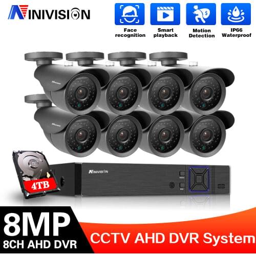 NINIVISION 1080p 16CH Video Surveillance System with 16pcs 2.0MP Night Vision Indoor Home Security Cameras 16CH CCTV DVR Kit