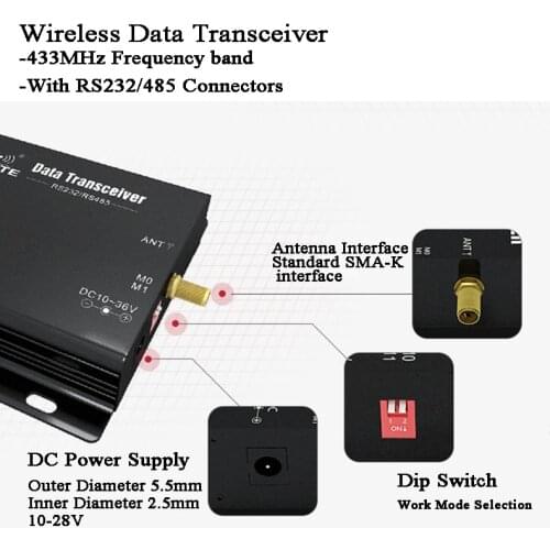 20km 433MHz Lora Radio modem Wireless Data Transmitter/Receiver RS485/RS232 Anti-interference Long range Harsh industrial monit