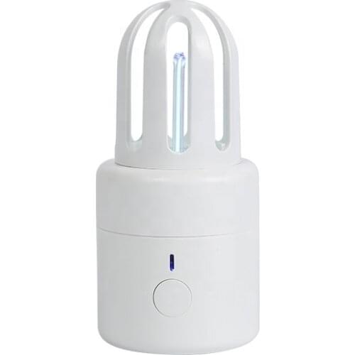 Huaying Ultraviolet Lamps