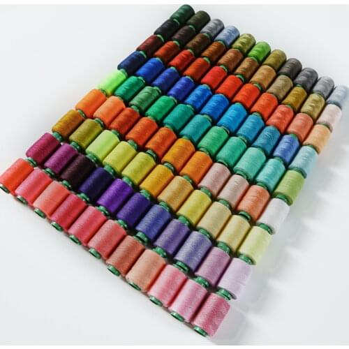 Sewing Thread Products For The Holidays