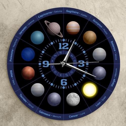 Outer Space Wall Clock Solar System Planets Astronomy Wall Clock Planets Of Astrology Hanging Watch Nursery Kids Room Decor Gift