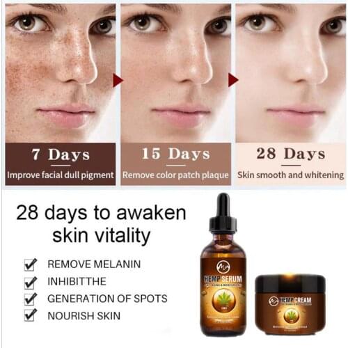 Minch Hemp Serum+Cream Acne Treatment Face Whitening Cream Blackhead Repair Oil Control Shrink Pores Scar Collagen Cream