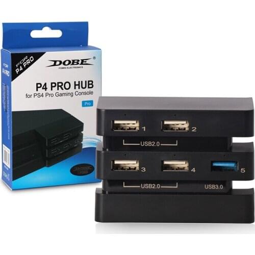 USB Receivers Finera China