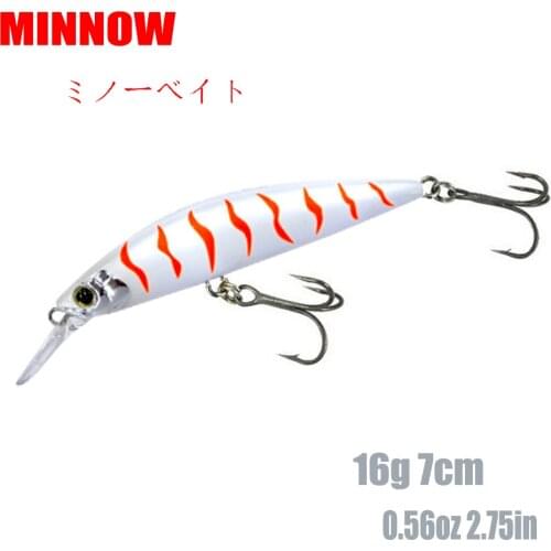 2021 NEW Minnow fishing lures 70mm16g deep diving crankbait whopper plopper bass artificial Hard bait Sea Fishing accessories
