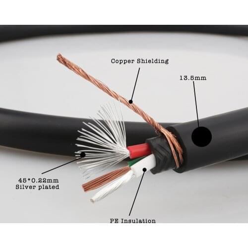 P110 audio Silver Plated OFC power cable for DIY cable HI End Power cable OFC Silver plated