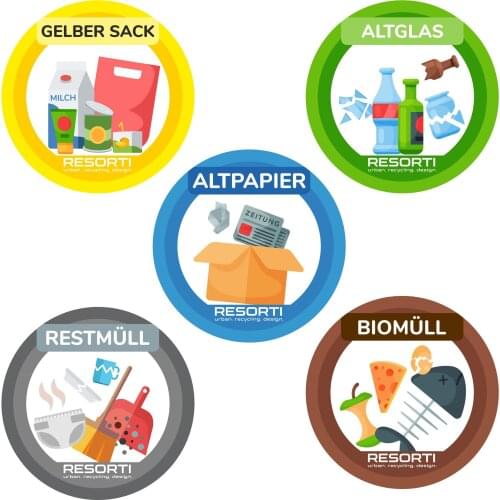 Personality Garbage Sorting Sign Car Stickers Cover Scratches Anti-UV Waterproof Car Window Body Decorative Stickers Accessories