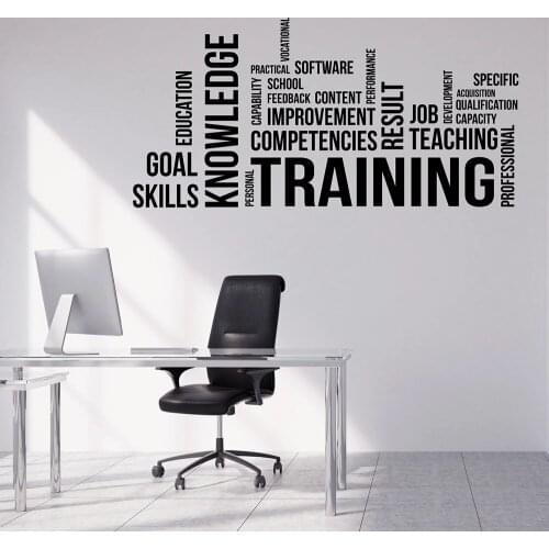 Word Cloud Wall Decal Training Office Studio Interior Decoration Door Window Vinyl Stickers Lettering Art Mural Removable Q312