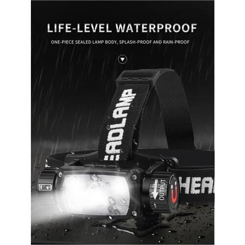 Налобные фонари IdealHouse China At AliExpress