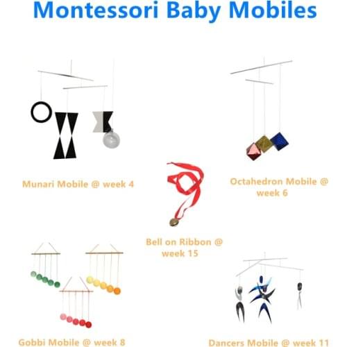 Set of 5) Baby Mobiles Montessori Kids Toys Munari/ Octahedron/ Gobbi/ Dancer/ Bell Mobile Gift Set for Newborn Early Education