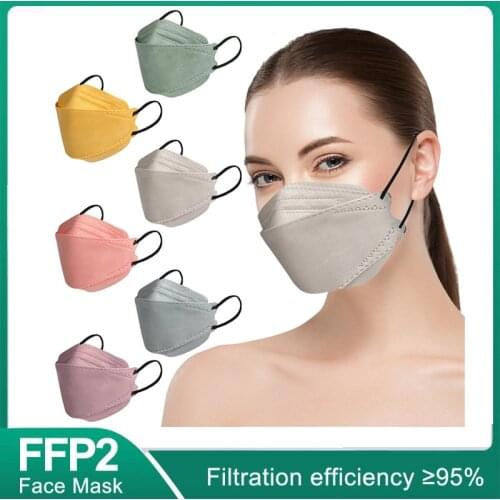 DGLKJH Respirators