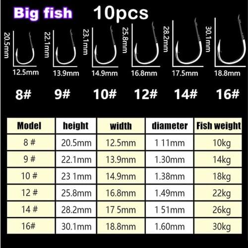 10pcs Big fish fishing hooks Barbed 5H High-carbon steel Cat Carp Sturgeon Huge Bighead Saltwater Salmon Trout Catfish fishhook