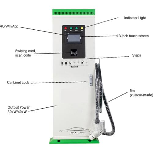 NS Accessories For Electric Vehicles