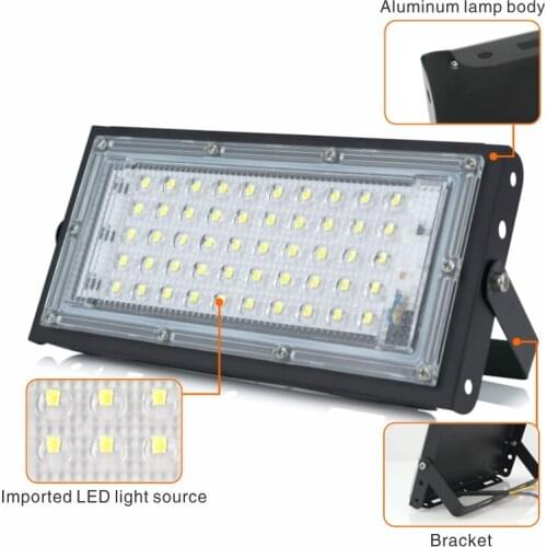 GUGI LED Floodlights