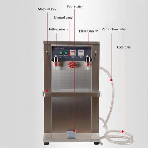 High precision liquids filling machine bottled water filler Pump For perfume drink milk olive oil filling machine