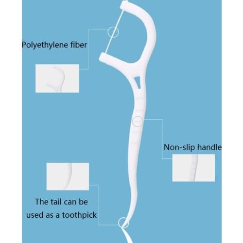 Q1QD 50/100pcs Dental Floss Flosser Picks Toothpicks Teeth Stick Tooth Cleaning