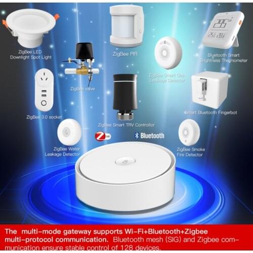 Multi-Mode Tuya Gateway WiFi Bluetooth Mesh ZigBee Hub Work With App Control Smart Life Alexa Google Home Smart Automatic