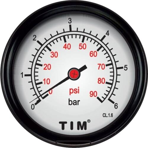TIM Instruments For Measurement And Analysis