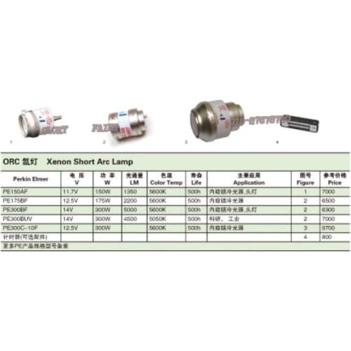 Original Excelitas PE300BF 300W Cermax xenon bulb,NOT PE300BFA replace,Stryker X6000 Pilling Fujikara lamp,Perkin Elmer LX300F