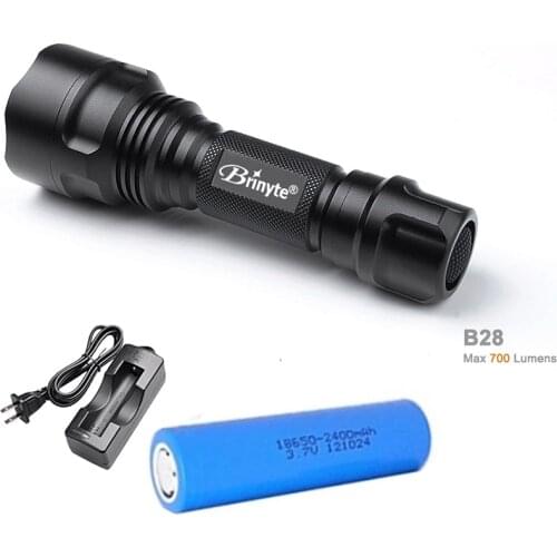 BRINYTE LED Lightening