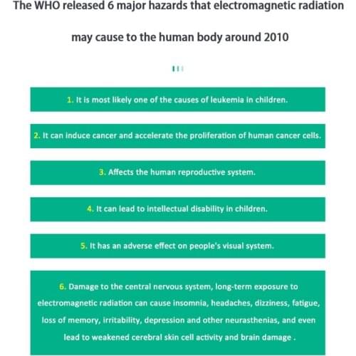 N58C EMF Meter Household Radiation Detector 5HZ—3500MHz Sound-Light Alarm Hand-held Digital LCD Electromagnetic Field Meter