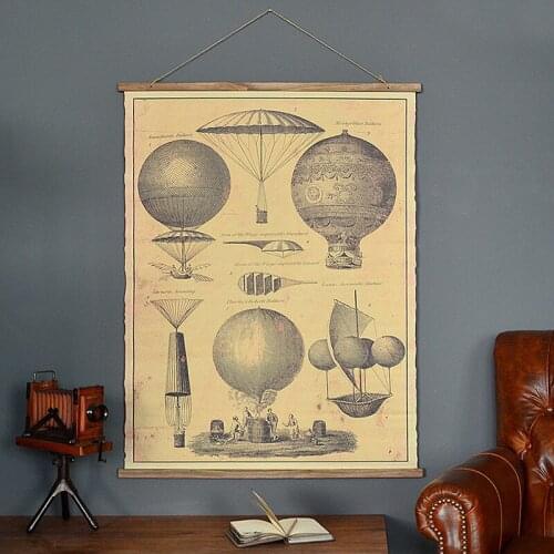 Vintage Hemp Elizabethans Globe Picture Frame Fabric Painting Paintings Muons Wall Decoration Murals