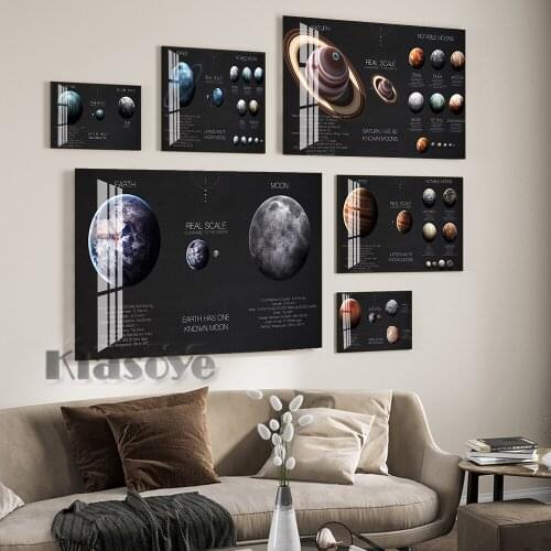 Planet Map Poster Mercury Venus Earth Moon Uranus Saturn Astronomy Art Prints Outer Space Decor Canvas Painting Room Decorate