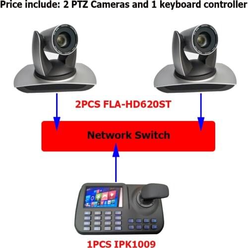 2pcs HD PTZ 20x Zoom Video Camera Conferencing Solution with 1pcs 5Inch Onvif IP Keyboard Controller
