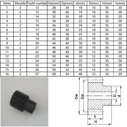 Spur gear C45 steel 12 teeth 2M with 20mm width 10mm central hole