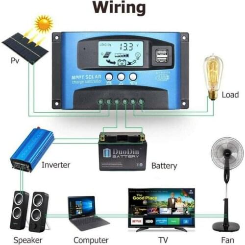 100A/60A/50A/40A/30A/20A/10A 12V 24V Auto Solar Charge Controller PWM Controller LCD Dual USB 5V Output Solar Panel PV Regulator