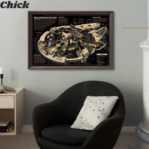 Retro movie poster classic spaceship manuscript wall art canvas painting HD printing modern living room home decoration painting