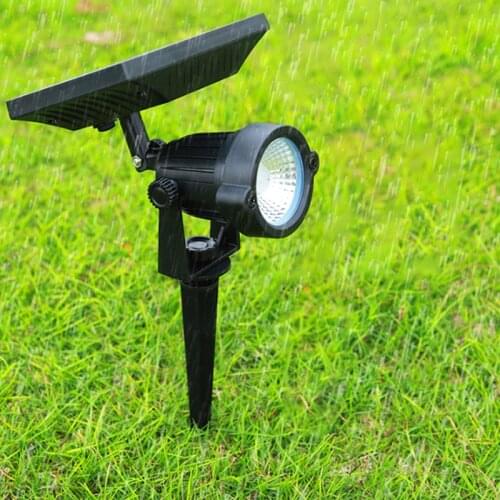 Meloof Solar LED Lights
