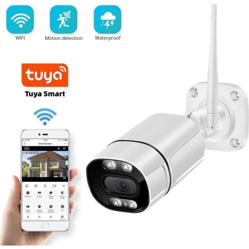 OEMG CCTV Cameras With Motion Sensor