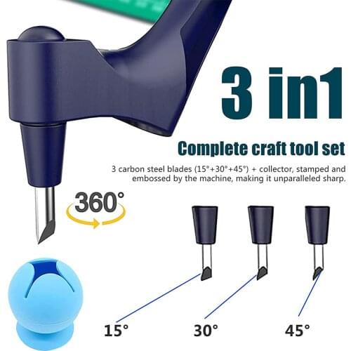 Adifare Tool Kits