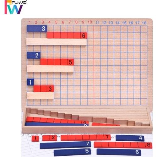 PUWEI Montessori Mathematical Algorithm Wooden Building Add Subtract Multiply and Divide Children Blocks Educational Toys Gifts