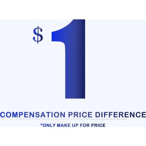 Compensation price
