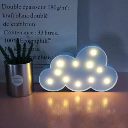 BiNFU LED Bulbs